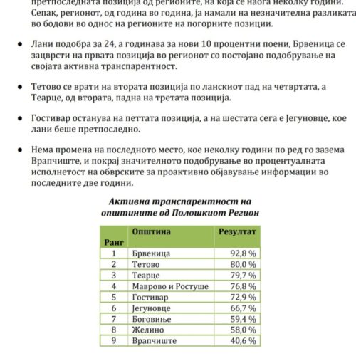 НАЈТРАНСПАРЕНТНИ ОД РЕДОТ НА ОПШТИНИТЕ ВО 2023 год.